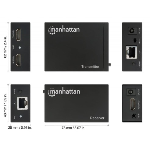 HDMI Over Ethernet 1080p Extender Kit...