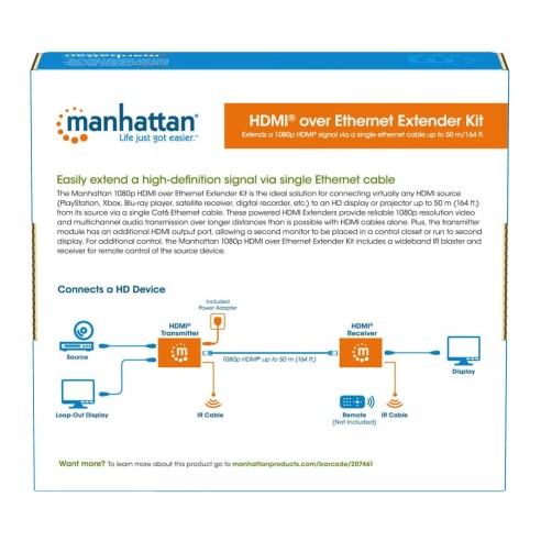 HDMI Over Ethernet 1080p Extender Kit...