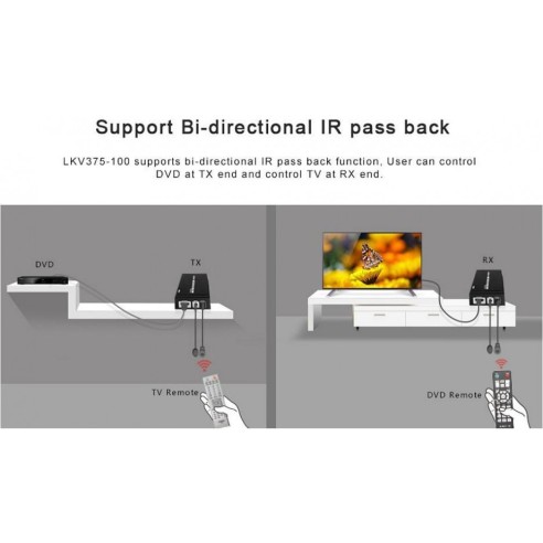 HDBaseT HDMI 4K Extender over Cat.6...