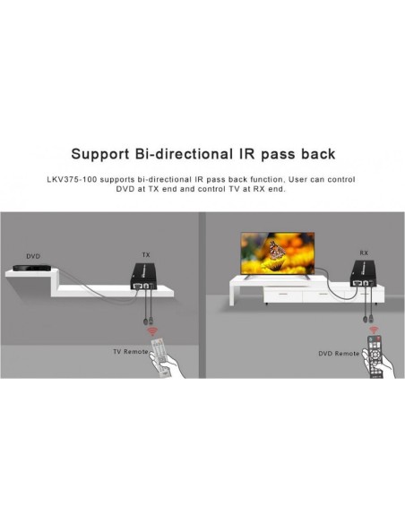 Extender HDBaseT HDMI 4K sur Cat.6 jusqu'à 100 m, IR et RS-232 - Techly 022731