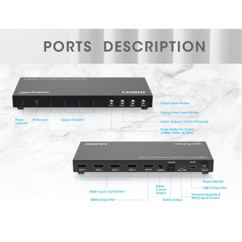 Switch Multiviewer HDMI 4x1 4K@30Hz,...