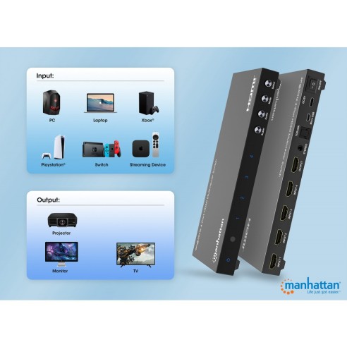 Switch Multiviewer HDMI 4x1 4K@30Hz,...