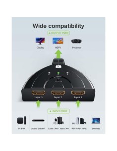 Switch HDMI 3x1 8K@60Hz... 2