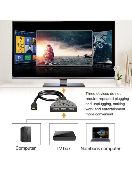 Switch HDMI 3x1 Pigtail 4Kx2K 3 In 1 Out Compatto - Techly 360042