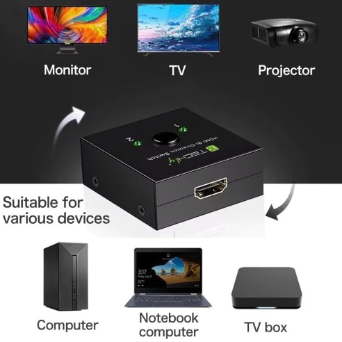 Switch HDMI 2 porte Bidirezionale 4K...