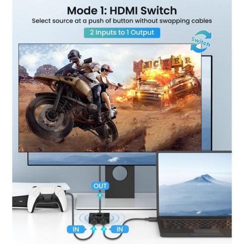 Switch HDMI 2 porte Bidirezionale 4K...