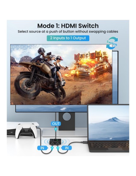 Switch HDMI 2 porte Bidirezionale 4K 60Hz - Techly 108606
