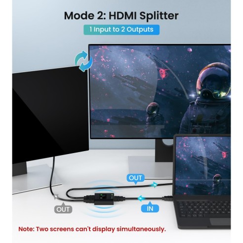 Switch HDMI 2 porte Bidirezionale 4K...
