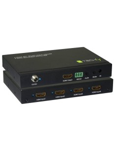 Multiview HDMI 4x1 con...