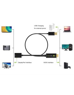 HDMI to DisplayPort... 2