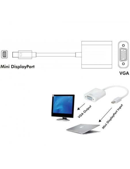 Aktiver Mini DisplayPort/Thunderbolt 1.2 zu VGA Adapter, WUXGA 1920x1200, weiß - Techly 302891