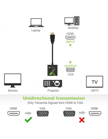 HDMI naar VGA 1920x1200 converterkabel, HDCP, 9-bit DAC, 15cm kabel - Techly 301658