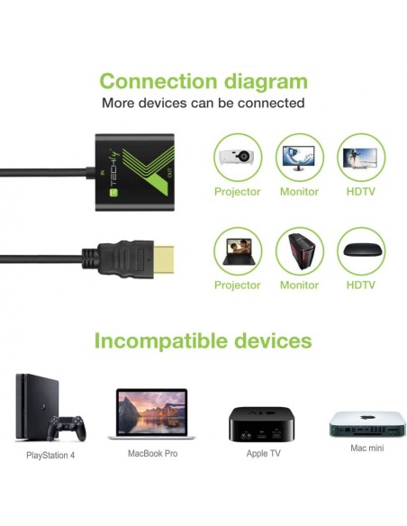 HDMI zu VGA 1920x1200 Konverterkabel, HDCP, 9-Bit-DAC, 15cm Kabel - Techly 301658