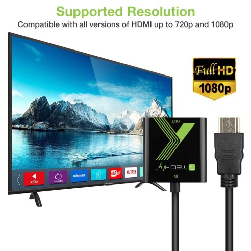 HDMI naar VGA 1920x1200...