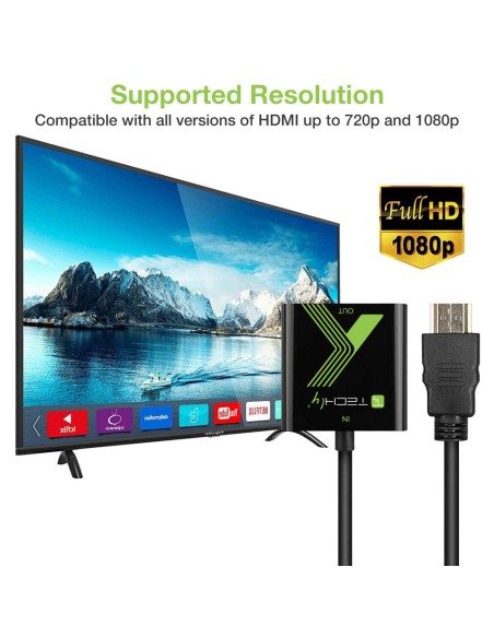 HDMI naar VGA 1920x1200 converterkabel, HDCP, 9-bit DAC, 15cm kabel - Techly 301658