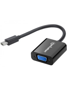 Adattatore Mini...